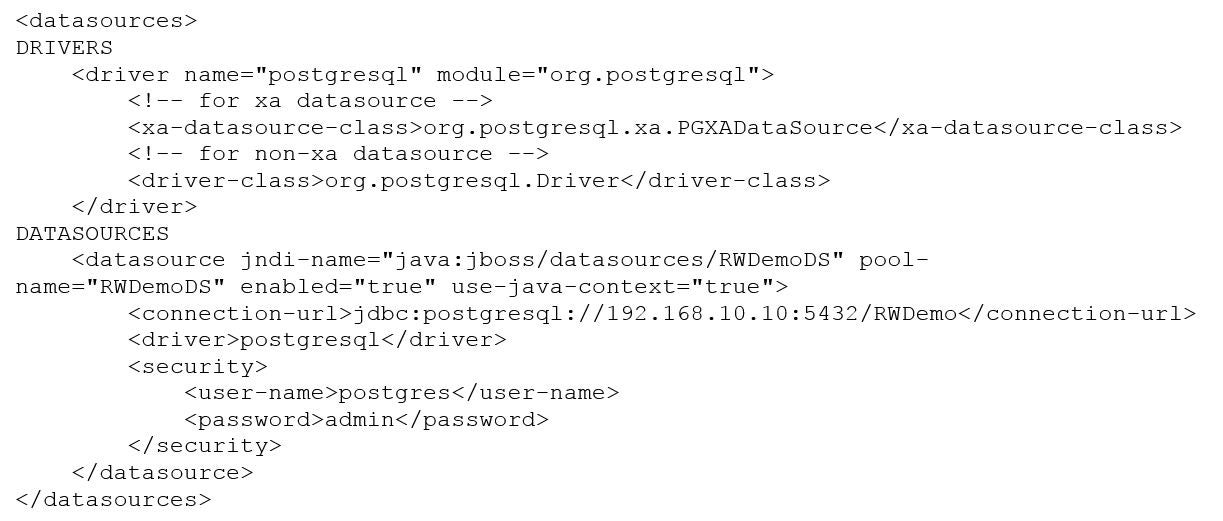 WildFly installation directory