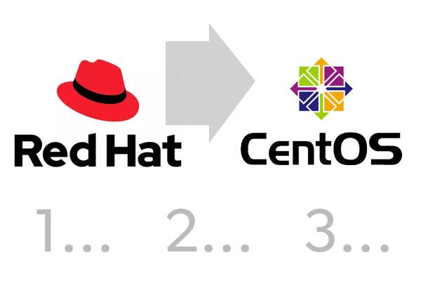 rhel 7.4 end of support